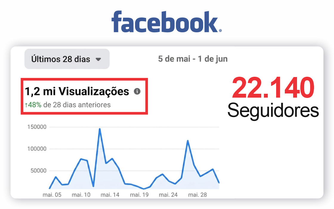 TVCIDADE_02